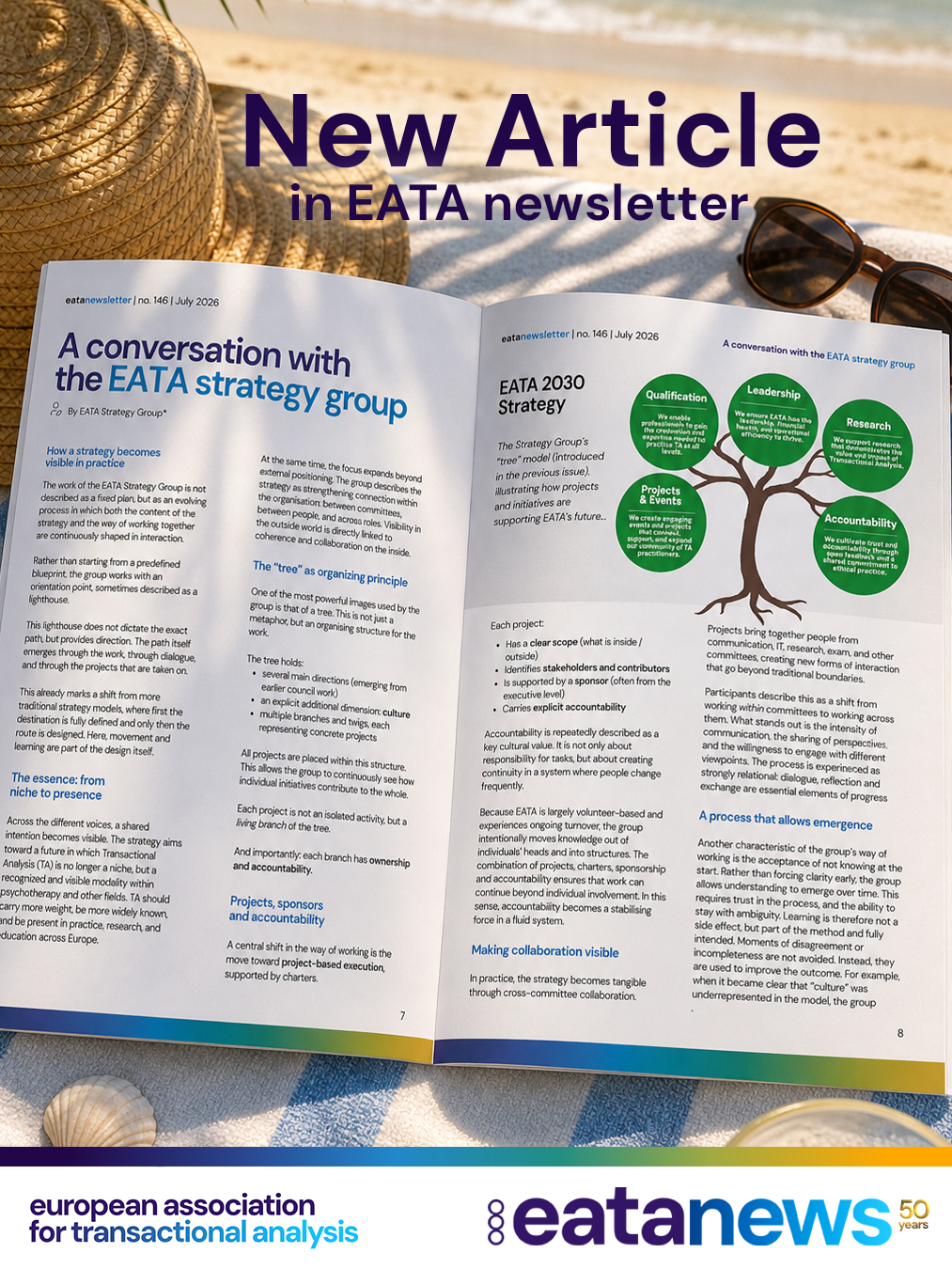 🌱 How does a strategy become visible in practice?

The EATA Strategy Group is shaping more than a fixed strategic plan. It is developing an evolving process — guided by a shared “lighthouse”, strengthened through dialogue and collaboration, and brought to life through concrete projects.

At the heart of the strategy is a clear ambition: to move Transactional Analysis from a niche toward greater recognition, visibility and presence in psychotherapy, research and education across Europe.

And how does the group keep all these ideas connected? 🌳 Through the image of a tree, where strategic directions form the roots and trunk, culture provides an essential dimension, and concrete projects grow as branches — each with clear ownership and accountability.

🔎 Read the full article to discover how the EATA Strategy Group is turning strategy into practice. 

📖 You have two ways to read it!
You can either:
✅ Read the complete Newsletter in PDF format, as usual, or
🌐 Read "The Future of EATA" directly on the EATA website—no need to download the full PDF.
Choose the format that suits you best and enjoy the article! ✨

✨The link for the whole PDF is in the bio

✨stand-alone article here: https://newsletter.eatanews.org/a-conversation-with-the-eata-strategy-group